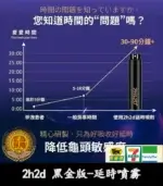2H2D 黑金版｜延時噴霧 15ML 強效持久【杏一藥局】：圖片 4
